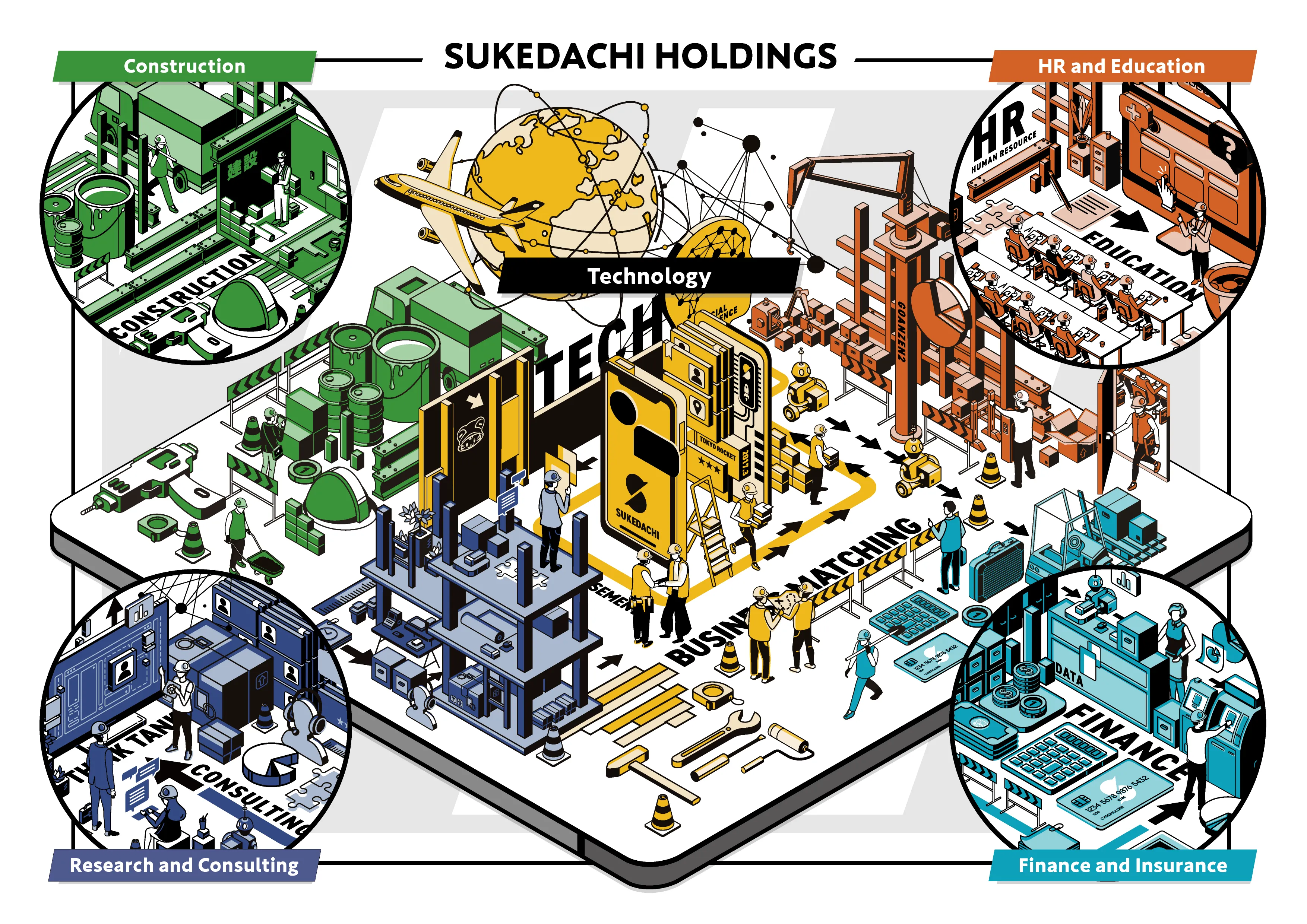 SUKEDACHI HOLDINGS